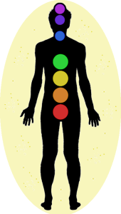 Image créée par McGeddon - +, CC0, modifiée par Positiv'Evidence, représentant une silhouette noire d'un humain debout et de ses 7 chakras sous forme de rond de couleur le long de sa colonne vertébrale.