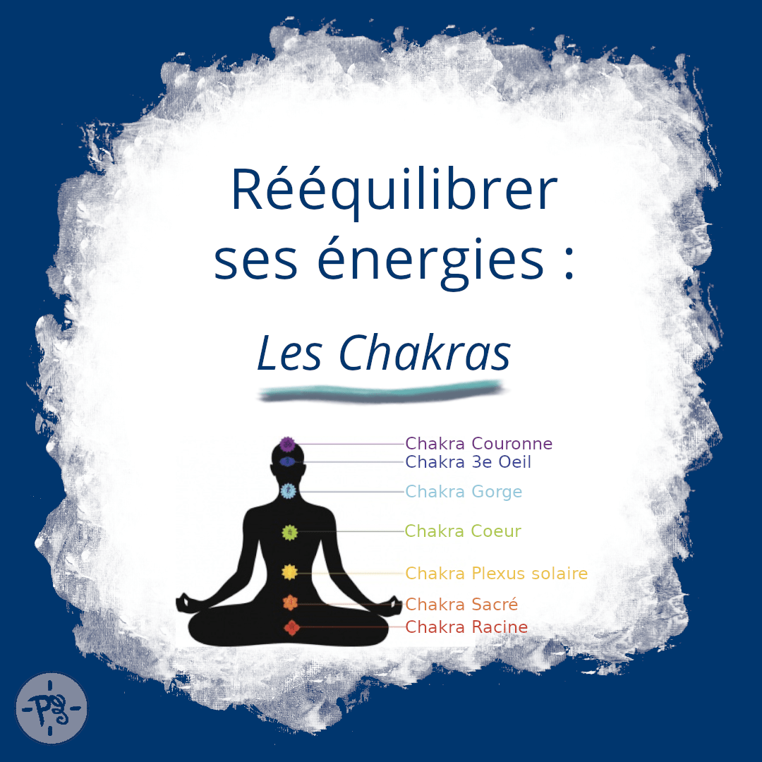 Image créée par Positiv'Evidence représentant une tâche d'encre blanche sur fond bleu foncé. Dans cette tâche blanche est écrit :"Rééquilibrer ses énergies : les chakras". En dessous du texte, une image représente une forme humaine noire ainsi que ses 7 chakras alignés le long de sa colonne vertébrale.