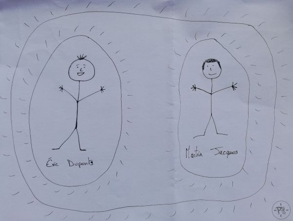 Image créée par Positiv'Evidence représentant des bonhommes allumettes dessinés en noir sur un papier blanc. Les bonhommes allumettes dessinés sont chacun entourés d'un soleil tracé au stylo noir.