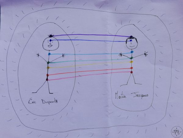 Image créée par Positiv'Evidence représentant des bonhommes allumettes dessinés en noir sur un papier blanc. Les bonhommes allumettes dessinés sont chacun entourés d'un soleil tracé au stylo noir. En stylo de couleur sont dessinés les 7 chakras principaux sur les bonhommes allumettes.