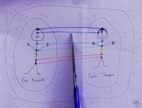 Image créée par Positiv'Evidence représentant des bonhommes allumettes dessinés en noir sur un papier blanc. Les bonhommes allumettes dessinés sont chacun entourés d'un soleil tracé au stylo noir. Sur chaque bonhomme allumette est dessiné en couleur les sept chakras principaux. Un ciseau vient couper la feuille de papier en deux au milieu des traits reliant les chakras entre eux.
